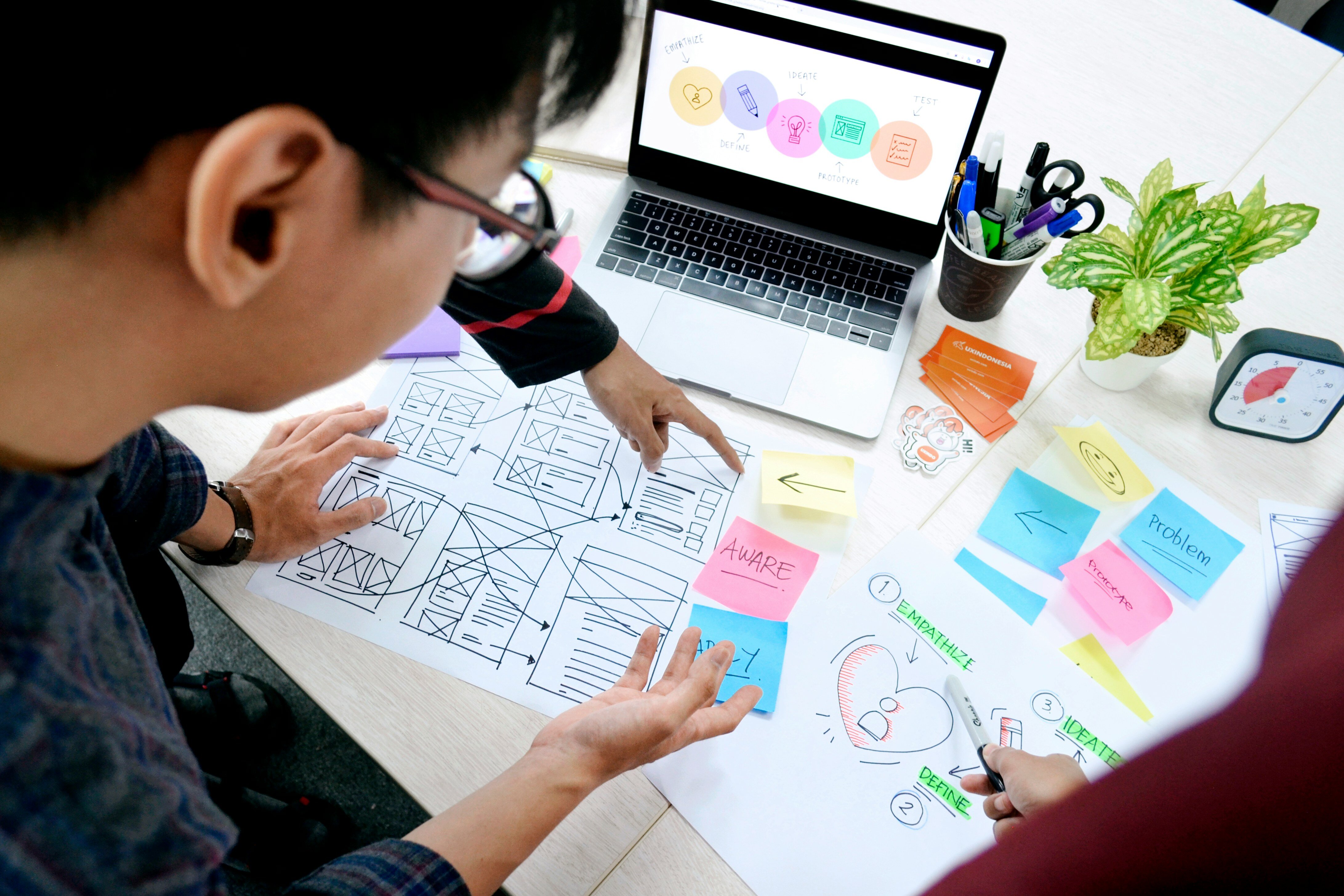 design thinking, talleres creación y cocreación, las claves del product management